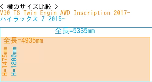 #V90 T8 Twin Engin AWD Inscription 2017- + ハイラックス Z 2015-